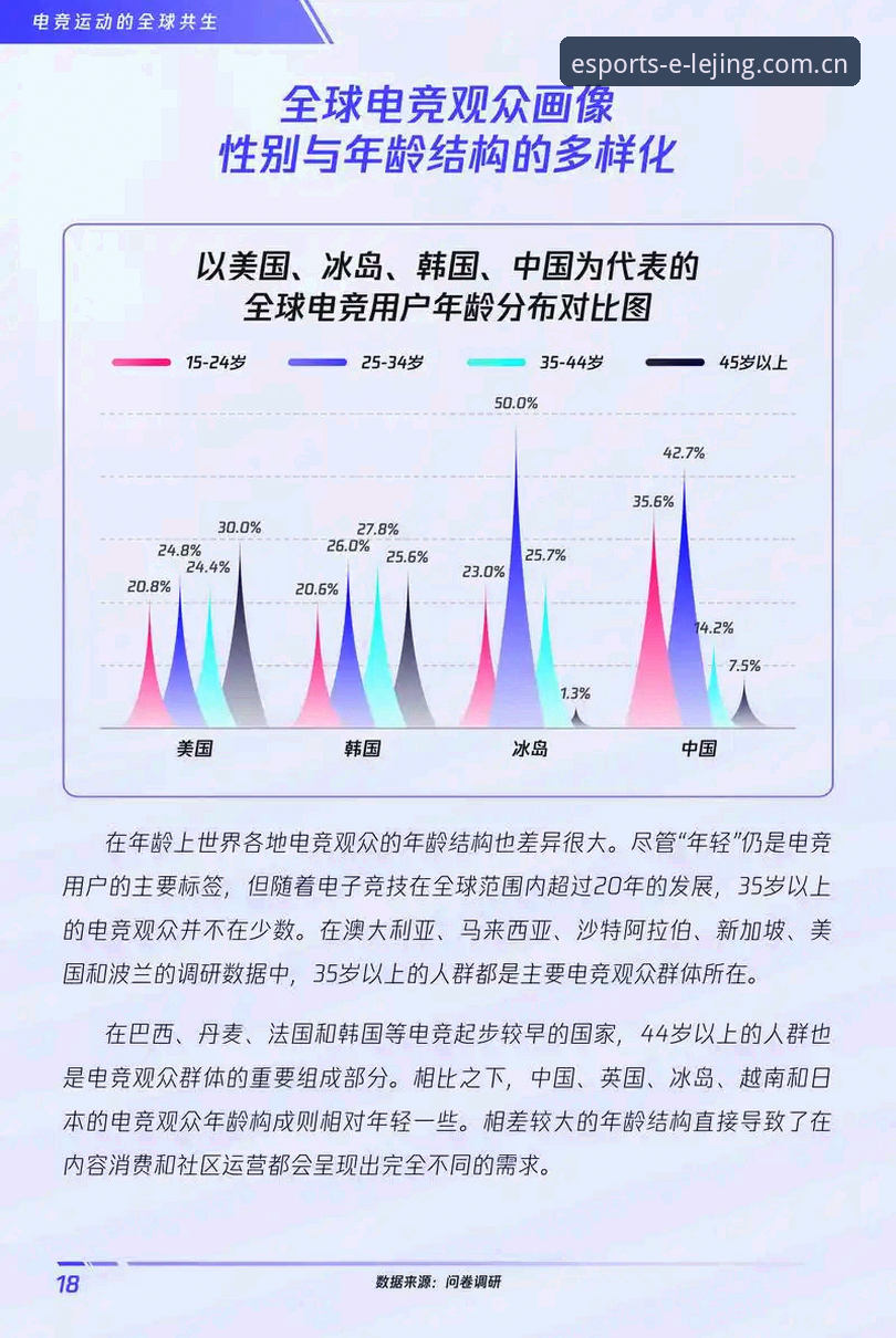 乐竞观赛平台推荐 乐竞观赛平台深度分析:从下载到实战,全面解析电竞观赛新体验